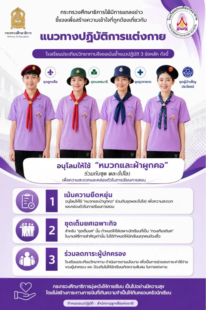 ลดภาระผู้ปกครอง